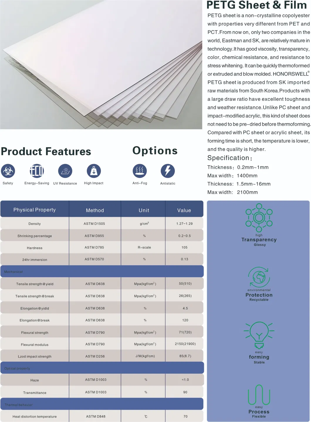 Hot Sales Customized Colors Transparent Scratch Resistant Thermoformed Rigid PETG Sheet