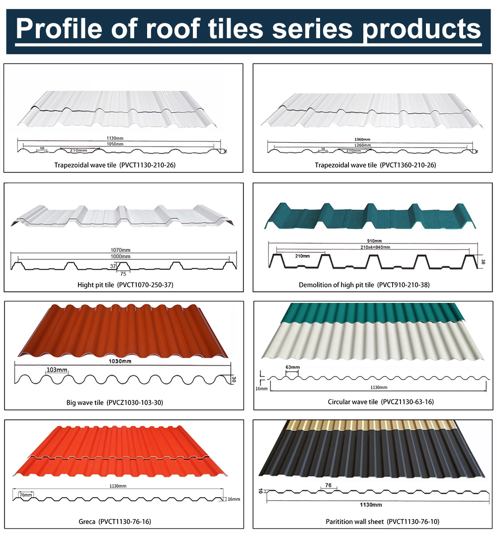 Impact Resistance Easy Install Manufacturers Corrugated Plastic PVC UPVC Roof/Roofing Sheets